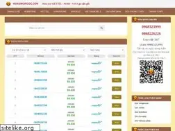 Sites similar to muasimgiagoc.com