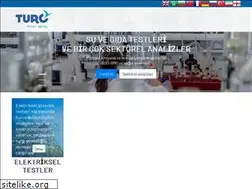 Sites similar to muayene.org