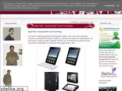 Sites similar to muazzammehmood.blogspot.com