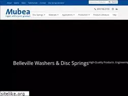 Sites similar to mubea-discsprings.com