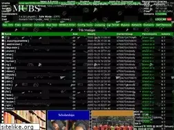 Sites similar to mubs.ac.ug