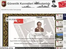 Sites similar to mucahit.net