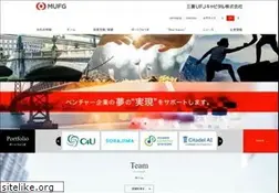 Sites similar to mucap.co.jp