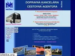 Sites similar to mucina.sk