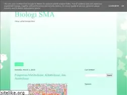 Sites similar to mudahbiologi.blogspot.com