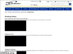 Sites similar to mudding.org