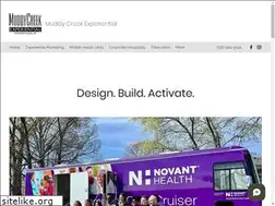 Sites similar to muddycreekmotorsports.com