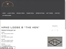 Sites similar to mudhenwater.com
