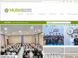 Sites similar to mudimesra.com