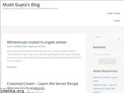 Sites similar to mudit.blog
