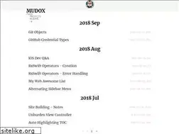 Sites similar to mudox.github.io