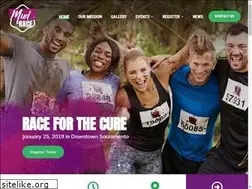 Sites similar to mudrace.progressionstudios.com