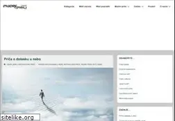 Sites similar to mudremisli.net