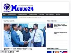 Sites similar to mudug24.com