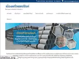 Sites similar to mueangkaeo.com