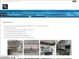 Sites similar to muebleriafantasy.com