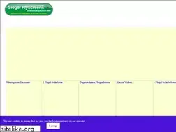 Sites similar to mueckenschutzsystem3000.de