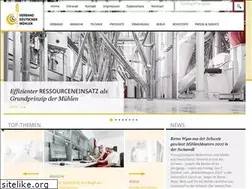 Sites similar to muehlen.org