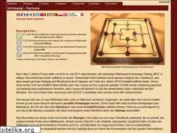 Sites similar to muehlespieler.de