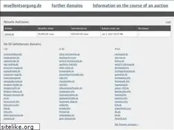 Sites similar to muellentsorgung.de