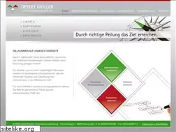 Sites similar to mueller-nrw.de