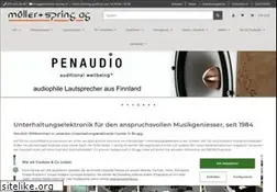 Sites similar to mueller-spring.ch