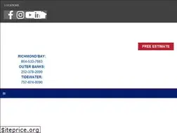 Sites similar to muellerbuildersllc.com