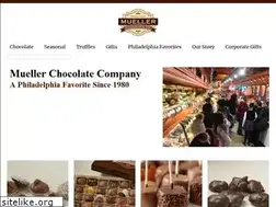 Sites similar to muellerschocolate.com