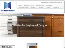 Sites similar to muellerstl.com