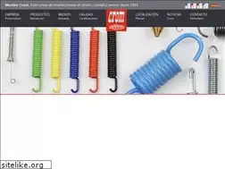 Sites similar to muellescrom.es