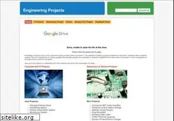 Sites similar to muengineers.in