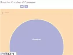 Sites similar to muensterchamber.com