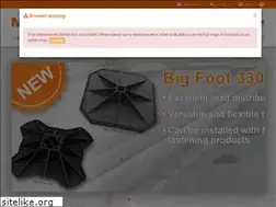 Sites similar to muepro.com