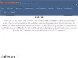 Sites similar to mueritz24.de