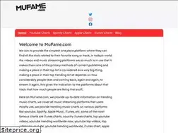 Sites similar to mufame.com