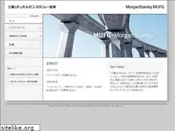 Sites similar to mufgms.jp