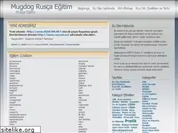 Sites similar to mugdog.wordpress.com