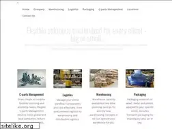Sites similar to mugele.com
