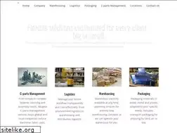 Sites similar to mugele.us