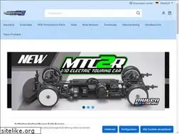 Sites similar to mugenshop.eu