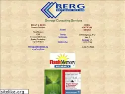 Sites similar to muggle.com