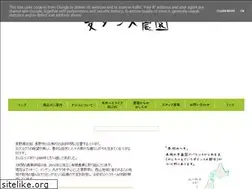 Sites similar to mugidance.com