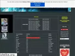 Sites similar to muglaekle.tr.gg