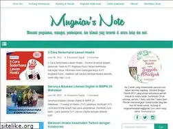 Sites similar to mugniar.com