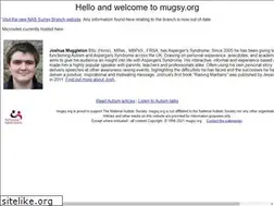 Sites similar to mugsy.org