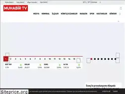 Sites similar to muhabirtv.com