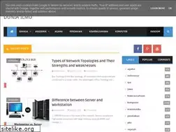 Sites similar to muhammadfahrizal16.blogspot.com