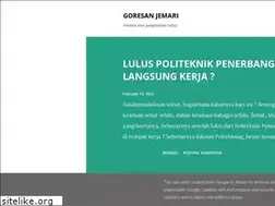 Sites similar to muhammadidikwijaya.blogspot.com