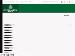 Sites similar to muhammadiyahsolo.com