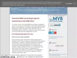 Sites similar to muhammadkhojaye.blogspot.com
